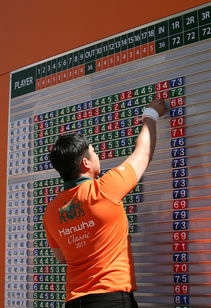 AIYOUXI.COM-泰国女篮在亚洲锦标赛中突破自我，期待奥运门票